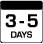 3-5 Packing Days